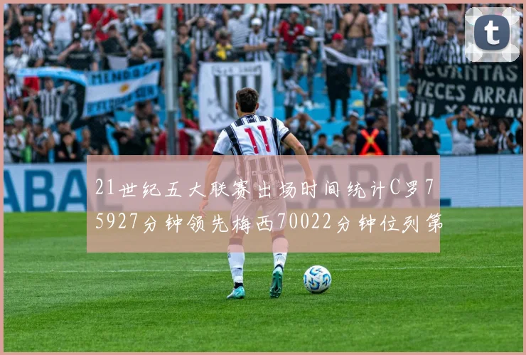 21世纪五大联赛出场时间统计C罗75927分钟领先梅西70022分钟位列第三
