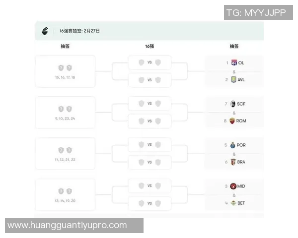 罗马欧联杯首发阵容公布迪巴拉苏莱领衔齐米卡斯沙拉维待命